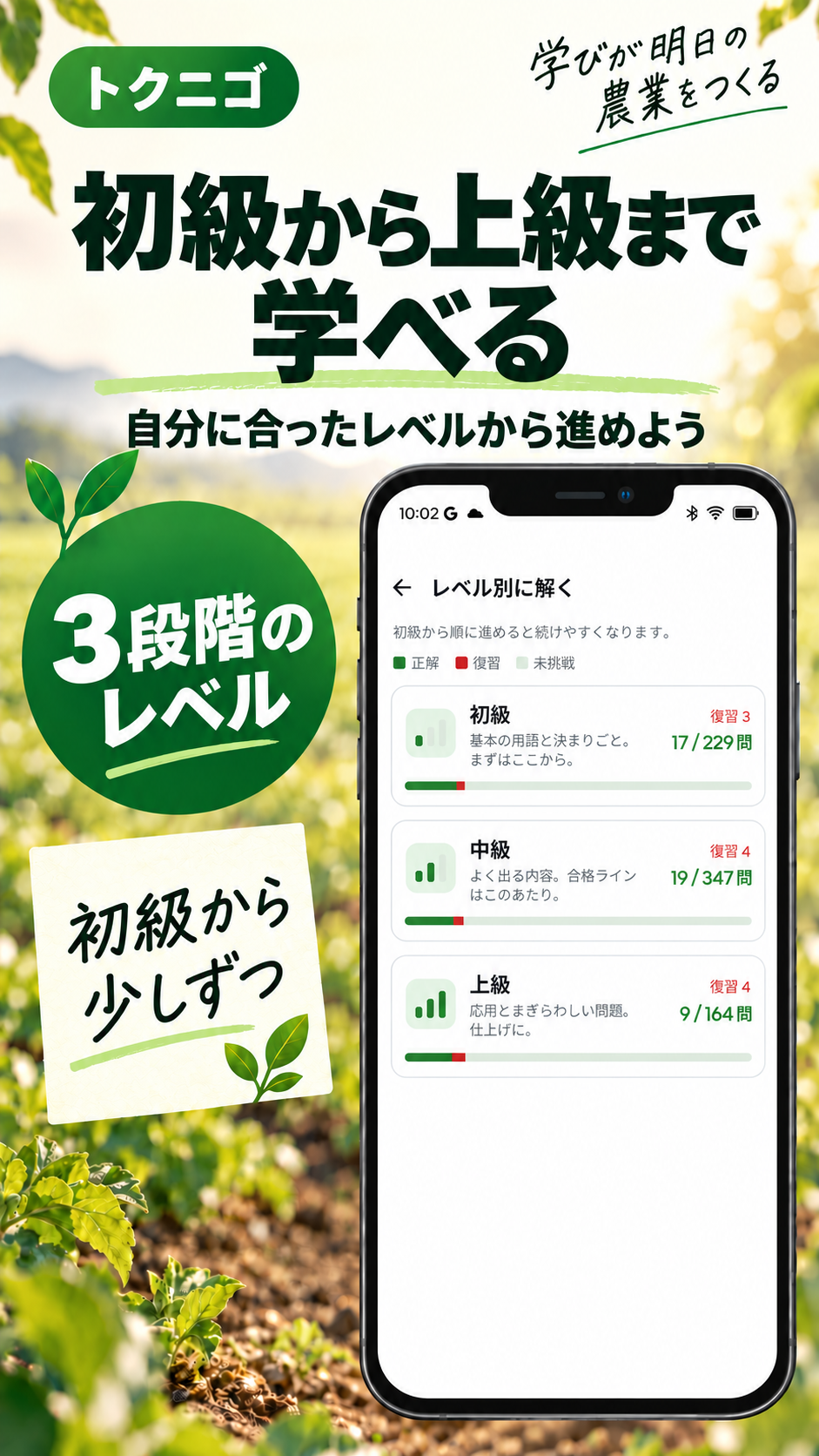 初級・中級・上級からレベルを選ぶ画面イメージ