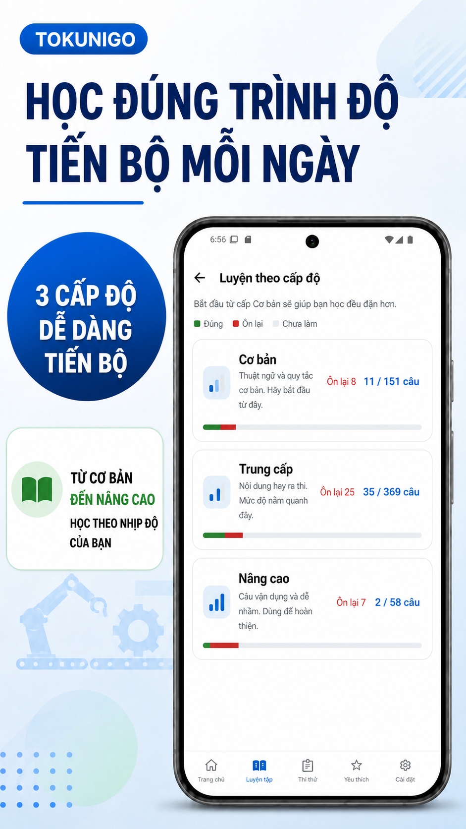 Màn hình chọn cấp cơ bản, trung cấp, nâng cao