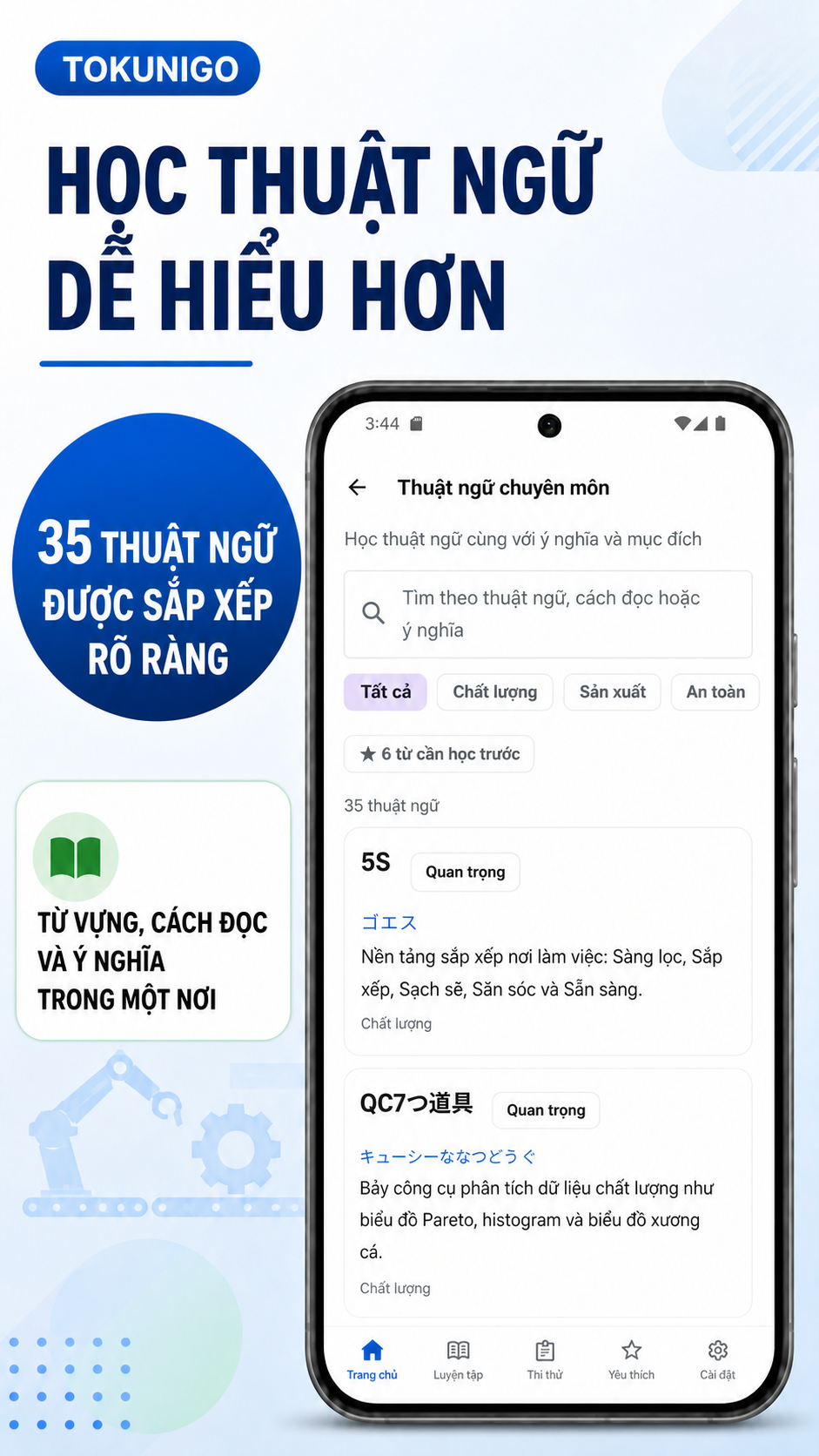 Màn hình từ điển thuật ngữ như 5S