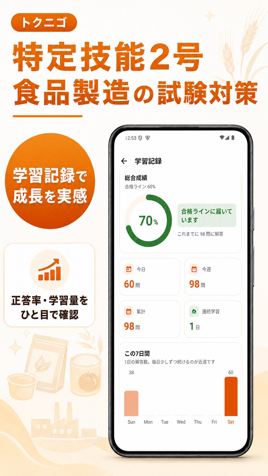 正答率と学習量を表示する学習記録画面イメージ